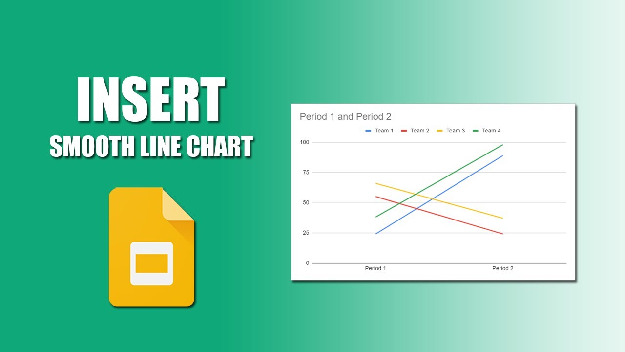How to insert smooth line chart in google slides - YouTube