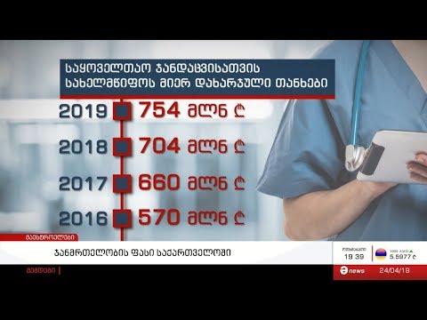 რამდენს ხარჯავს სახელმწიფო ჯანდაცვაზე