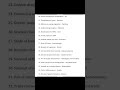AP SSC 10 TH CLASS BIOLOGY PUBLIC EXAM - ALL CHAPTERS IMPORTANT POINTS FOR FINAL REVISION