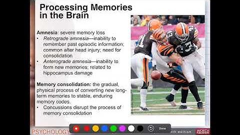Introduction to Psychology Chapter 6 (Memory) Part 2