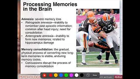 Introduction to Psychology Chapter 6 (Memory) Part 2