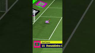 ronaldinho💀#football #pes #efootball #skills