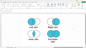SQL Joins Explained Simply | Master INNER, LEFT, RIGHT & FULL Joins with Real Examples