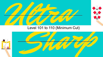 Ultra Sharp Level 101 to 110