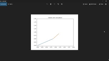 Robotic arm simulation using PYTHON