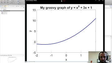 Introduction to MATLAB - plotting