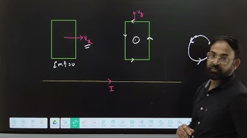 "JEE Advanced 2023 PYQ | Electromagnetic Induction (EMI) | Complete Solution & Explanation | IIT JEE