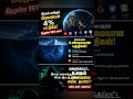 😱 இணையத்தின் 96% பகுதியை நீங்கள் பார்த்ததே இல்லை! | Deep Web vs Dark Web Explained in Tamil