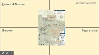 HIPP Skill Practice - Analyzing Historical Documents
