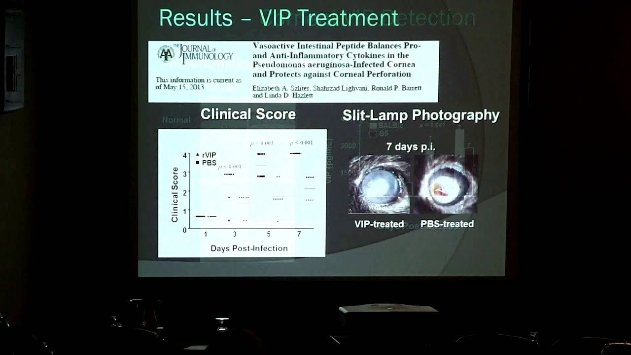 camera iphone 8 plus apk Elizabeth A Berger| Wayne State University School of Medicine| USA| Ophthamology 2014