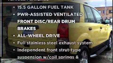 2003 Saturn VUE - Bonner