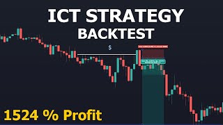 ICT Trading Strategy Backtest : High Profits (ICT Mentorship) screenshot 2