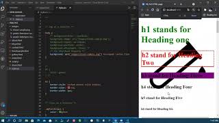 Full Web Development Day 6 | CodeWithZeeshan News