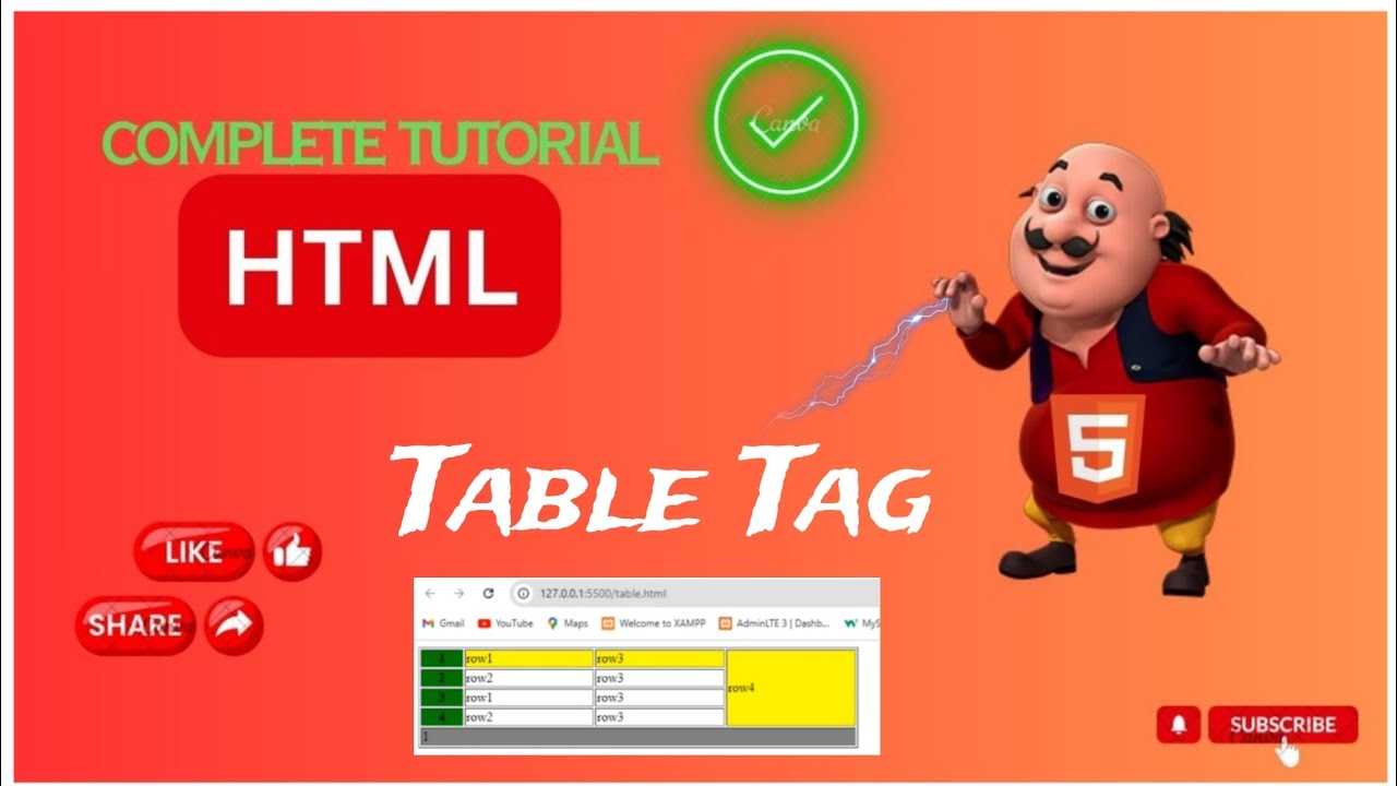 how to use table tag html || create a table using html. || explain some ...
