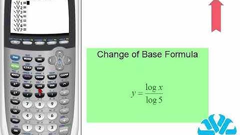 TI 83/84 Series: Graphing Exponential & logarithmic Functions