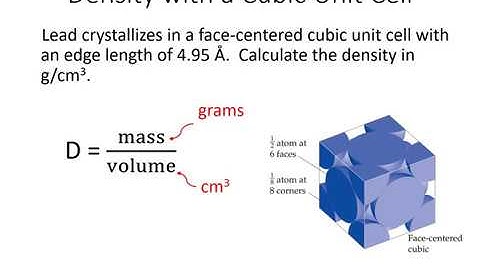Density of unit cells
