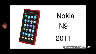 Nokia ringtone evolution 1994-2023