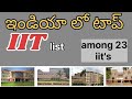Top IIT Colleges in India 2025 | Rank Wise List of IIT colleges | IIT College Rankings 2025
