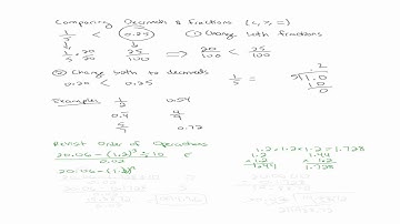 Order of Operations on Decimals