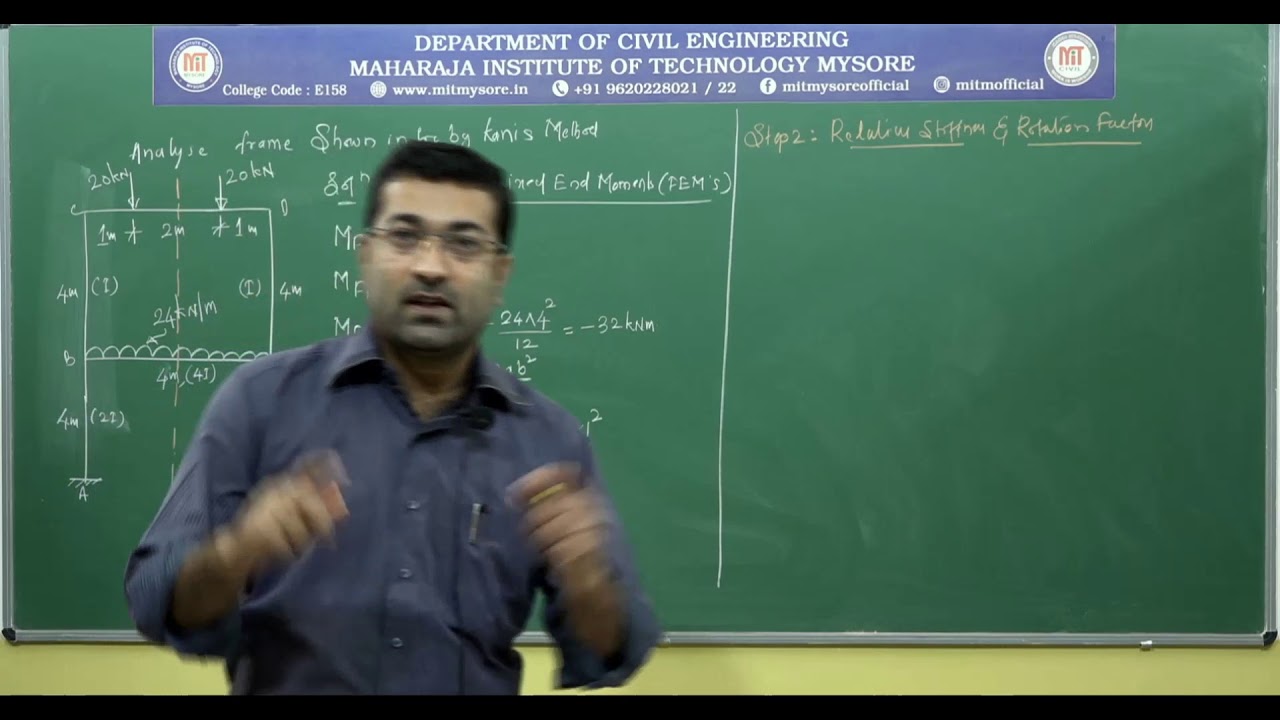 Problem 8: Analysis of Portal frame by symmetry using kani's method|5th sem|M3|18CV52|S9