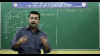 Celebrity Problem 8: Analysis of Portal frame by symmetry using kani's method|5th sem|M3|18CV52|S9 Profile