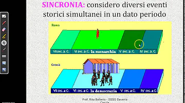 Cosa rischia il querelato?