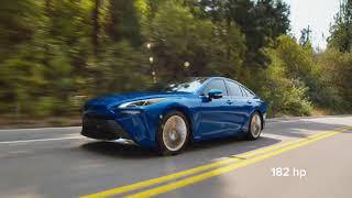 Toyota Mirai overview