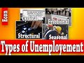 Understanding Different Types of Unemployment
