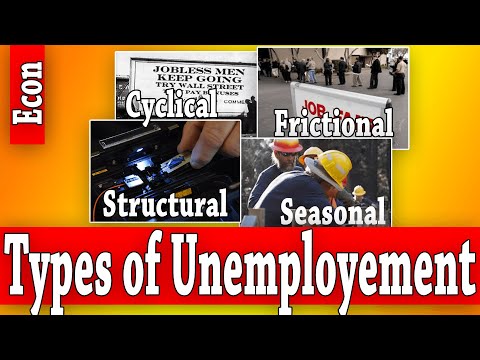वीडियो: बेरोजगारी के प्रकार और रूप क्या हैं
