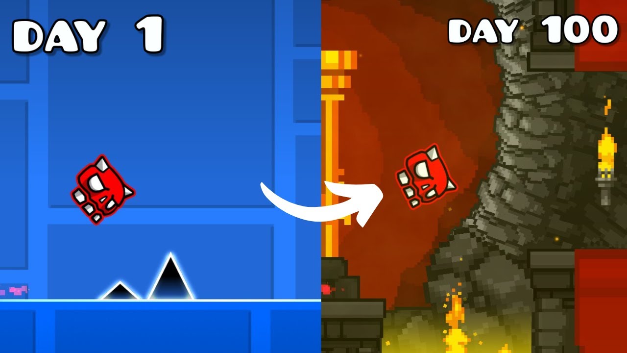 The evolution of my levels