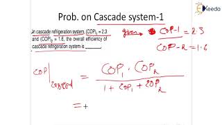 Solving Cascade 1 Problems in Refrigeration and Air Conditioning | GATE CSE