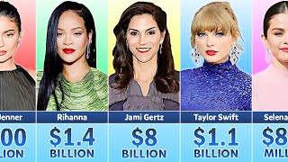 List of Richest Actress in the World 2024