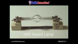 HMI Keyed base