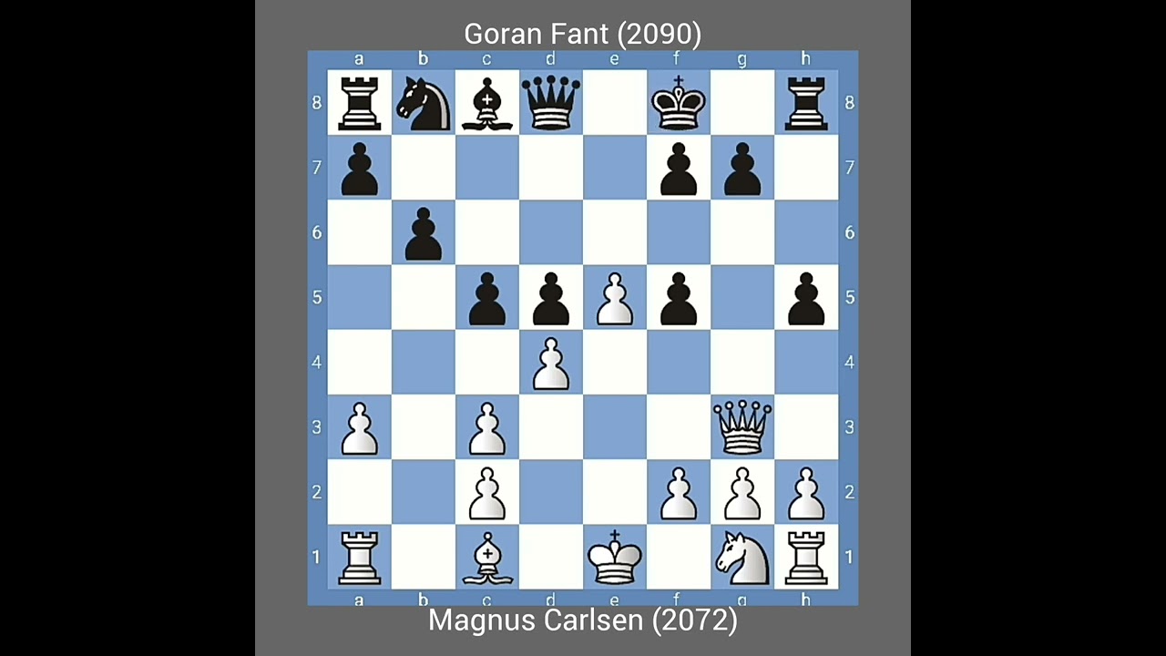 Magnus Carlsen (2072) vs Goran Fant (2043), Gausdal 2001