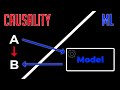 Causal Inference with Machine Learning - EXPLAINED!