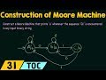 Construction of Moore Machine