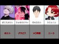 【衝撃】意外すぎるフォトナ実況者の前職【フォートナイト / Fortnite】