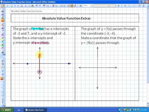7.2: lesson 3 (Absolute Value Function Extras)