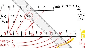 5-  Dynamic Array Structure|| هيكلية المصفوفات ديناميكية