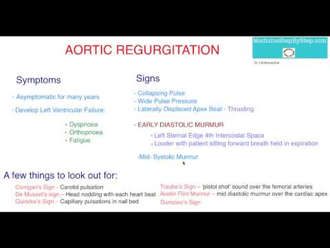 Video: Hoe om aorta -regurgitasie te diagnoseer: 14 stappe (met foto's)