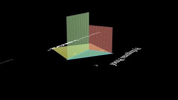 My First Video || Pythagoras Theorem Proof Like You’ve Never Seen Before!