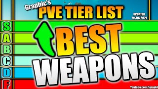 New World MMO PVE Tier List - *UPDATED* - Best New World PVE Weapons - Best New World Weapon PVE!