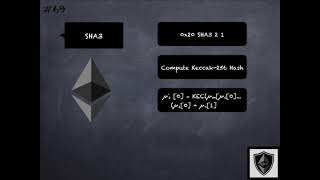 Ethereum 101 (Block 4)