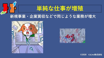 1⃣Python勉強会　自動化入門　経理実務への応用　成長企業の経理の問題点