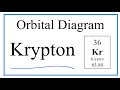 Krypton Electron Configuration Concepts