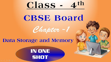 class 4 computer chapter 1 | Data Storage and Memory | Education Techpoint