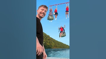 Last Person Hanging Wins $10,000