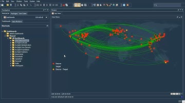 ArcSight Asset Modeling