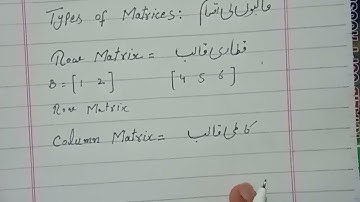 9th Class Math - Exercise1.2 part1 by Sir Shakil Ur Rehman