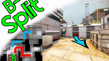 [Tutorial] B-Split on CACHE